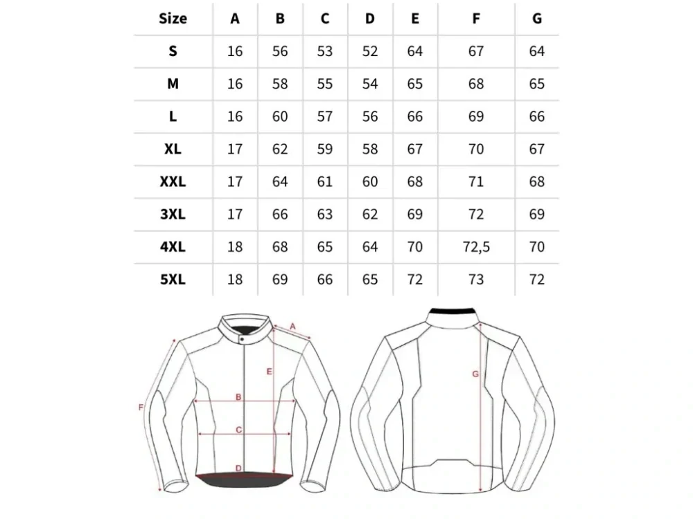 TXR Bunda na motorku Vintage šedá 4XL